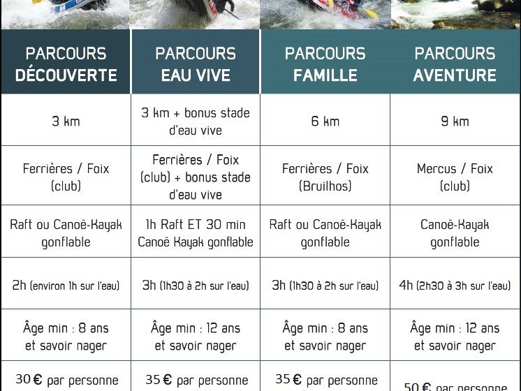 Rafting – parcours famille