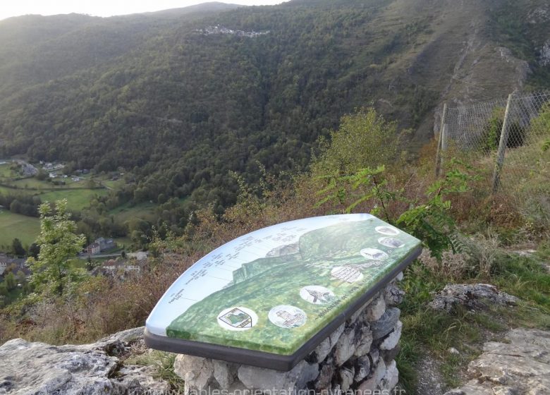 Oriëntatietafel van het kasteel van Miglos