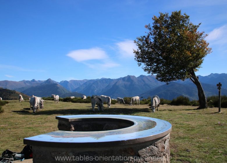 Chioula tavola di orientamento