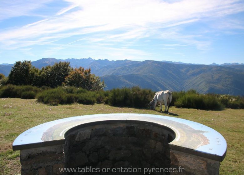 Chioula tavola di orientamento