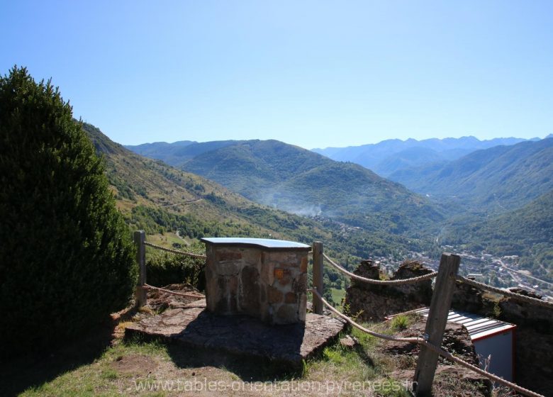 Mesa de orientación del castillo de Lordat