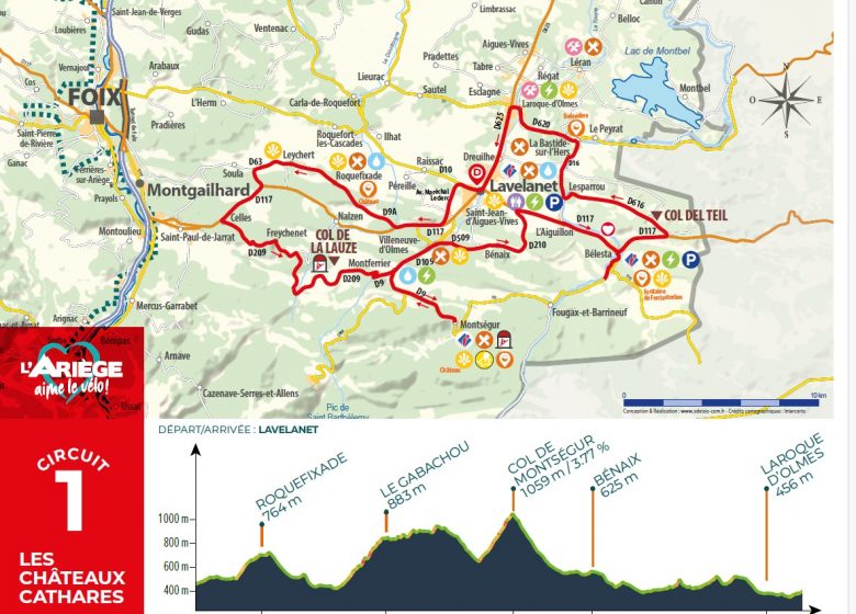 I castelli catari – circuito n°1