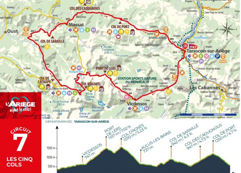 Los Cinco Pasos – circuito n°7