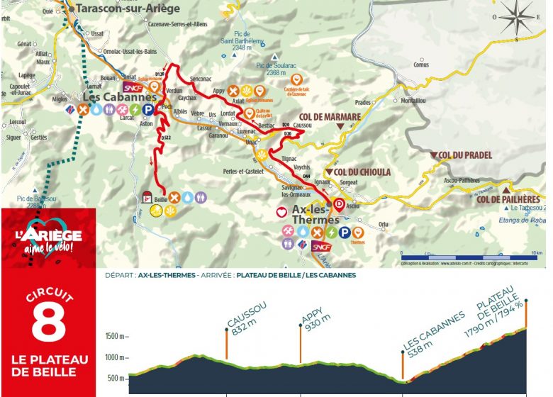 Il Plateau de Beille – circuito n°8