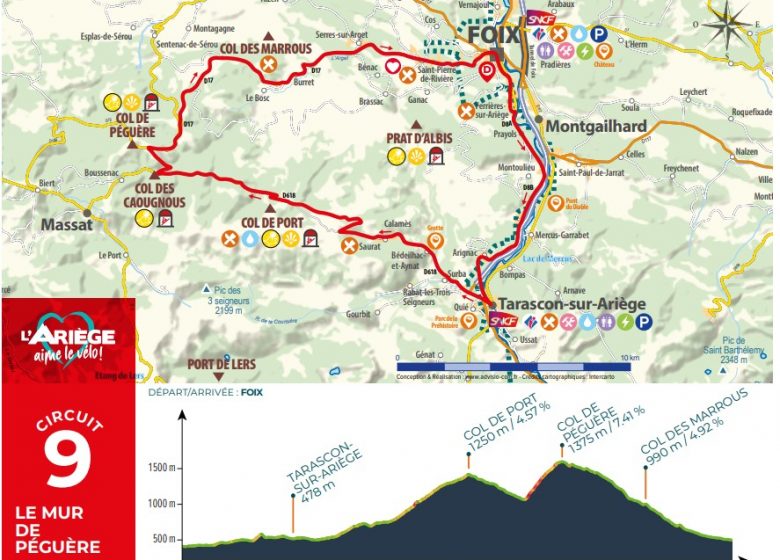 La muralla de Péguère – circuit n°9