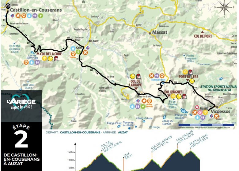 Buiten categorie de fietstocht van de Ariège in 5 dagen – circuit nr. 11