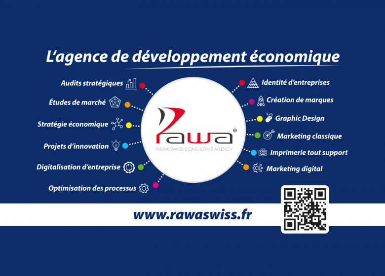 RAWA Swiss SARL